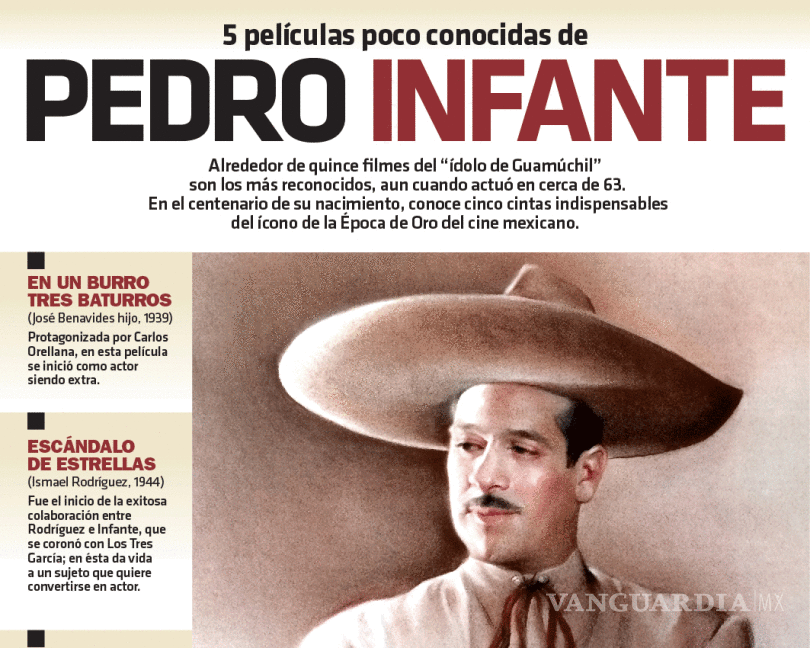 $!Pedro Infante, cien años de la voz más querida de México
