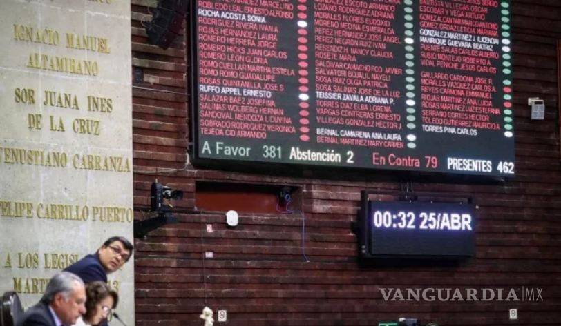 Estos son los puntos destacados de la reforma educativa de AMLO