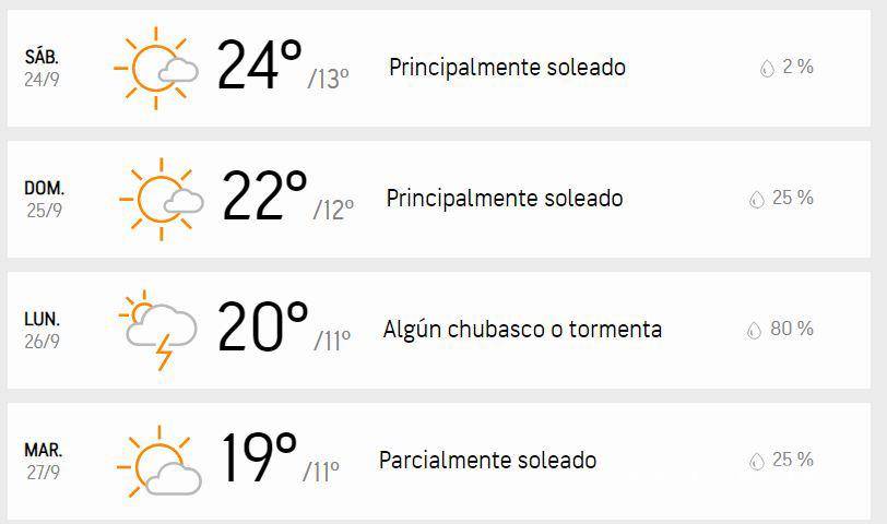 $!Pronóstico del clima para Saltillo, Coahuila los días 25, 25, 26 y 27 de septiembre.