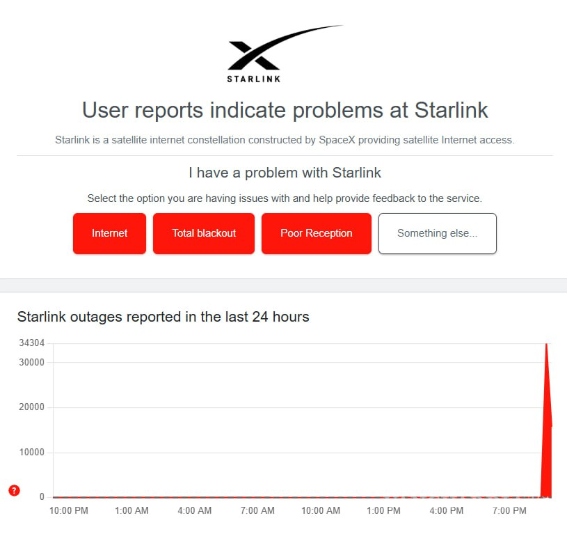 $!Se ‘cae’ Starlink, el servicio de Internet de Elon Musk