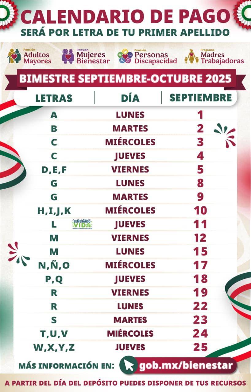 $!Pensión del Bienestar... ¡Ya hay calendario oficial de pagos de los 6 mil 200 pesos del bimestre septiembre-octubre!