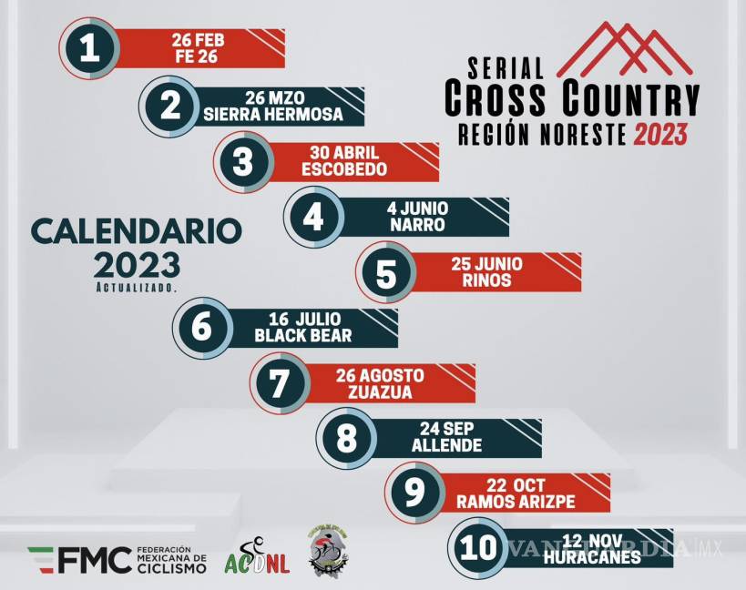 $!La primera de las 10 etapas iniciará en Monterrey, Nuevo León este 26 de febrero.
