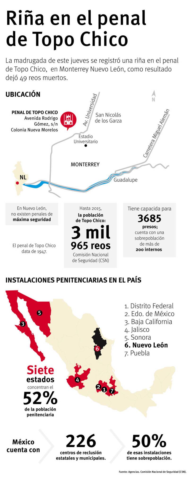$!Matanza enluta bienvenida papal