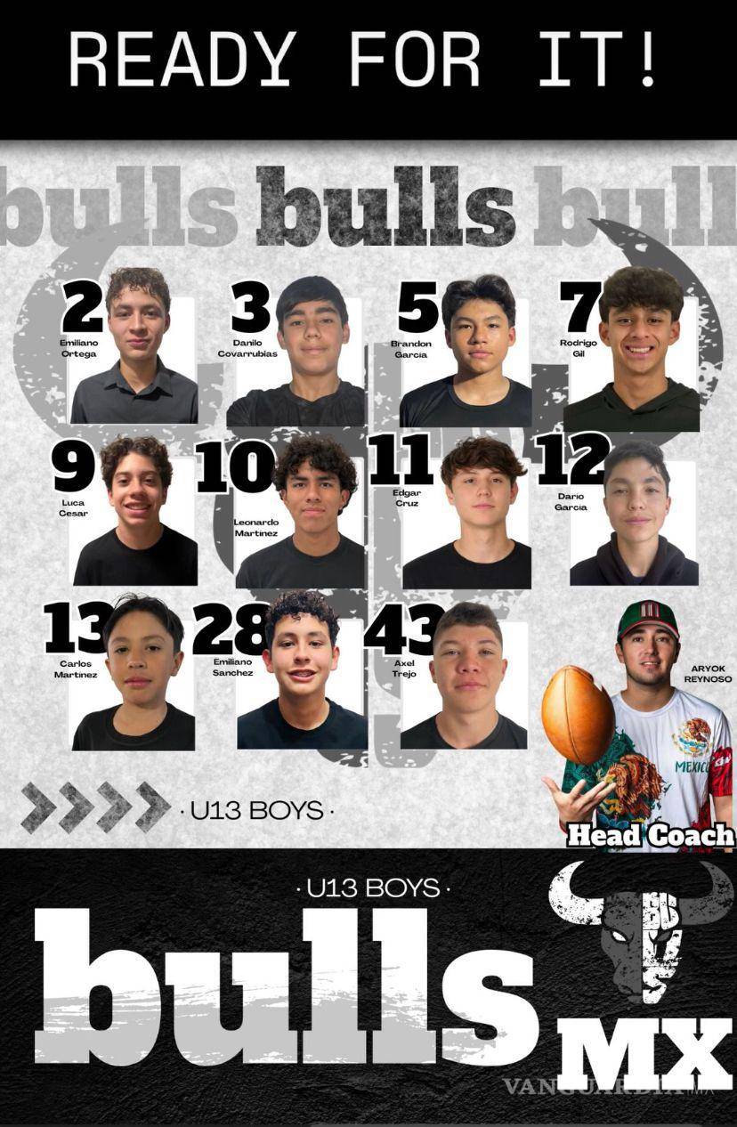 $!Once jugadores integran el roster que viajará a Estados Unidos.