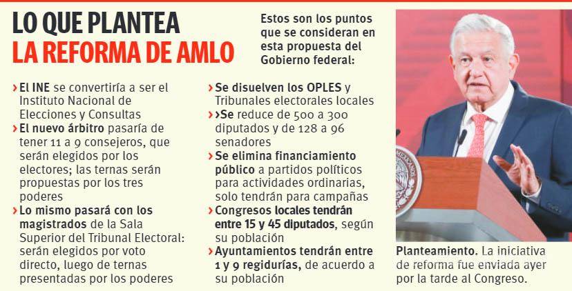 $!Va AMLO por reforma para reemplazar al INE; recorta a pluris y limitaría recursos a partidos