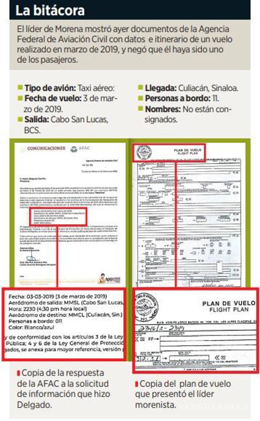 $!Rechaza Mario Delgado viaje en vuelo privado con Sergio Carmona, ligado al huachicol