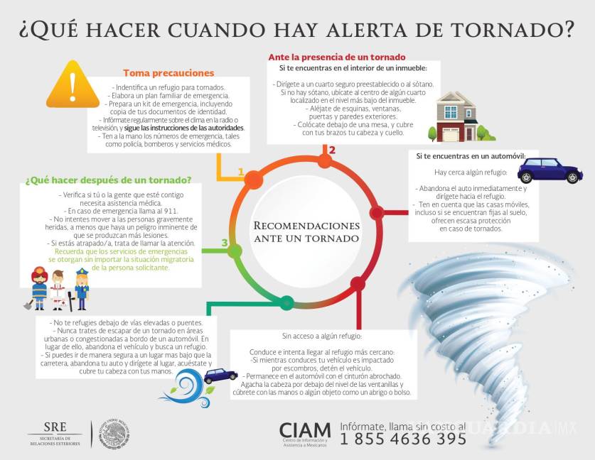 $!¿Qué hacer ante un tornado? Prepárate para antes, durante y después, ante la posible llegada a Coahuila, Nuevo León y Tamaulipas