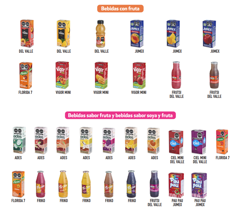 $!¿Jumex, Del Valle o Vigor? Estos son los jugos infantiles que más azúcar contienen y no recomienda Profeco