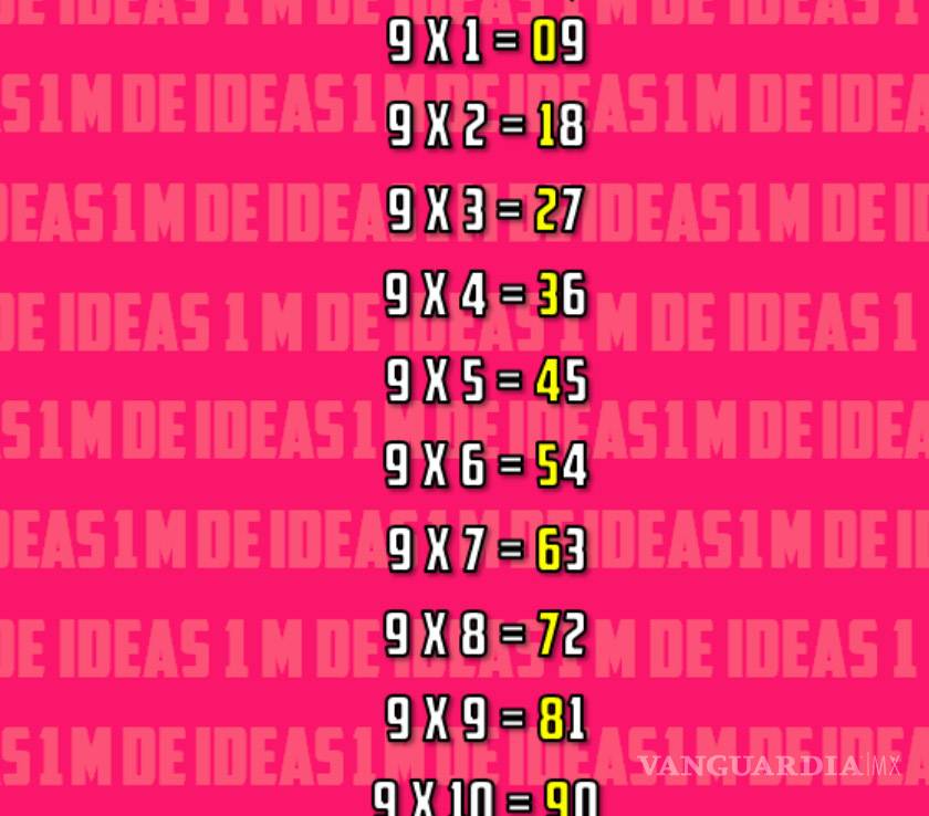 $!¡Te aseguro que estos trucos de matemáticas no te los enseñaron en la escuela!