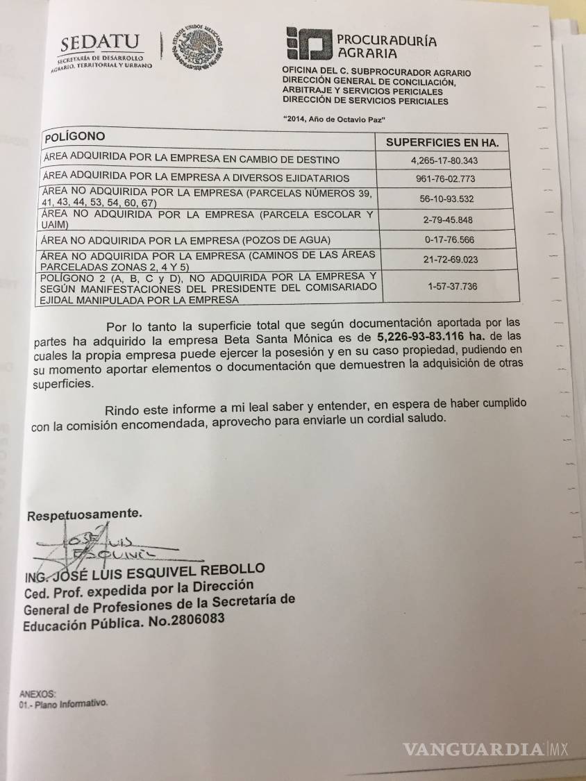 $!Empresa lechera se adueña de ejido en Cuatro Ciénegas
