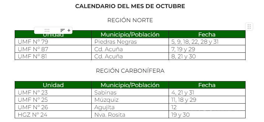 $!Fechas para las regiones Carbonífera y Norte.