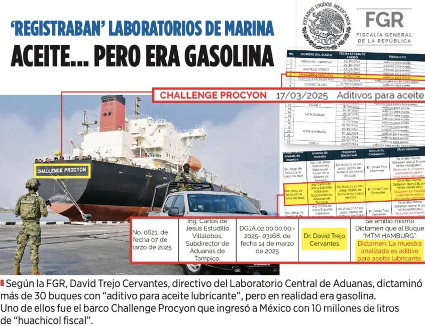 $!Según la investigación de la FGR en los laboratorios de la ANAM se dictaminó que la carga de 30 barcos era de aceite diésel cuando en realidad llevaban combustible.