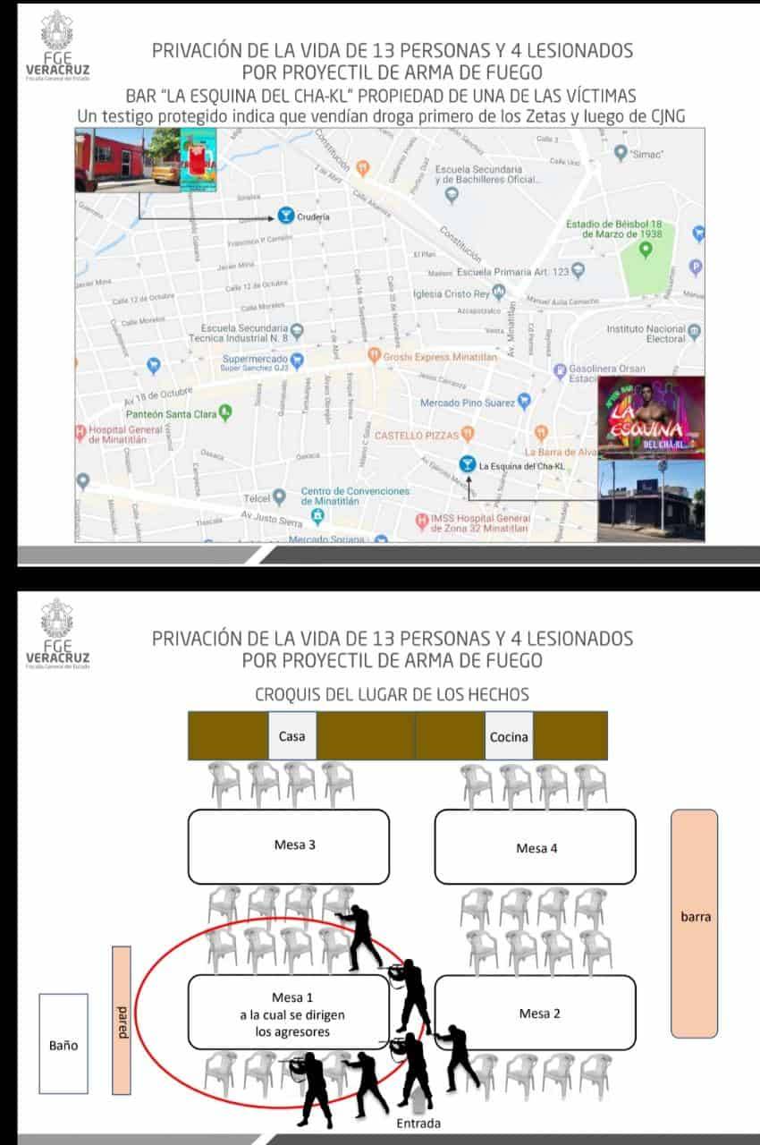 $!"Con esto no se juega"... las últimas palabras que escuchó "La Becly" antes de ser asesinada por sicarios en Minatitlán