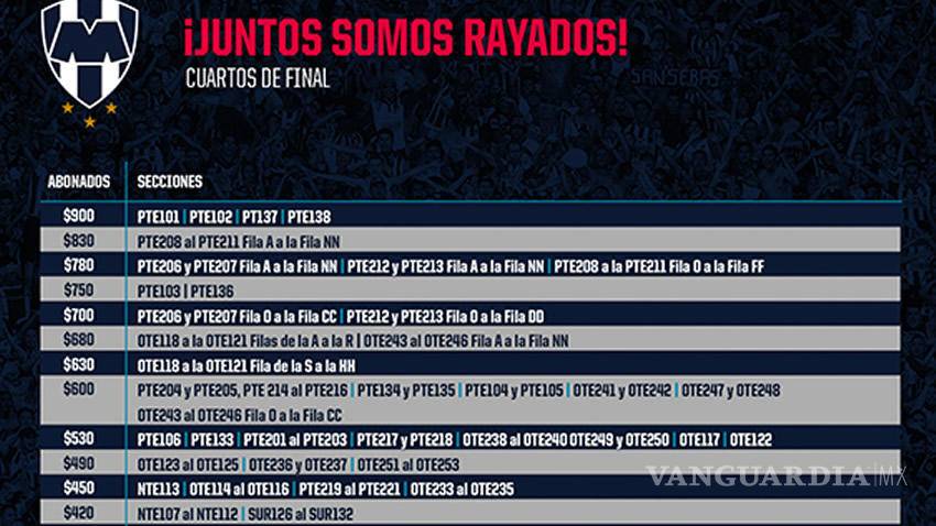 $!Los boletos del Clásico Regio, los más caros de la Liguilla