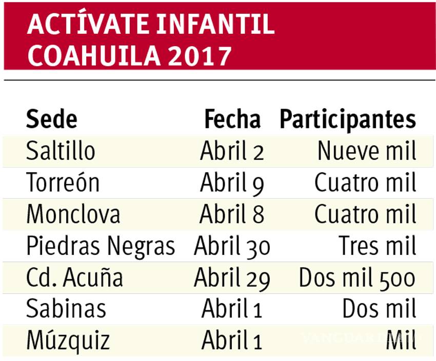 $!Pequeños correrán por la Paz en Actívate Coahuila