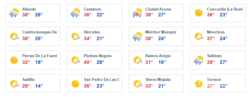 $!Prepárate... lluvias intensas en Coahuila y otros estados por monzón mexicano, junto a sistema frontal