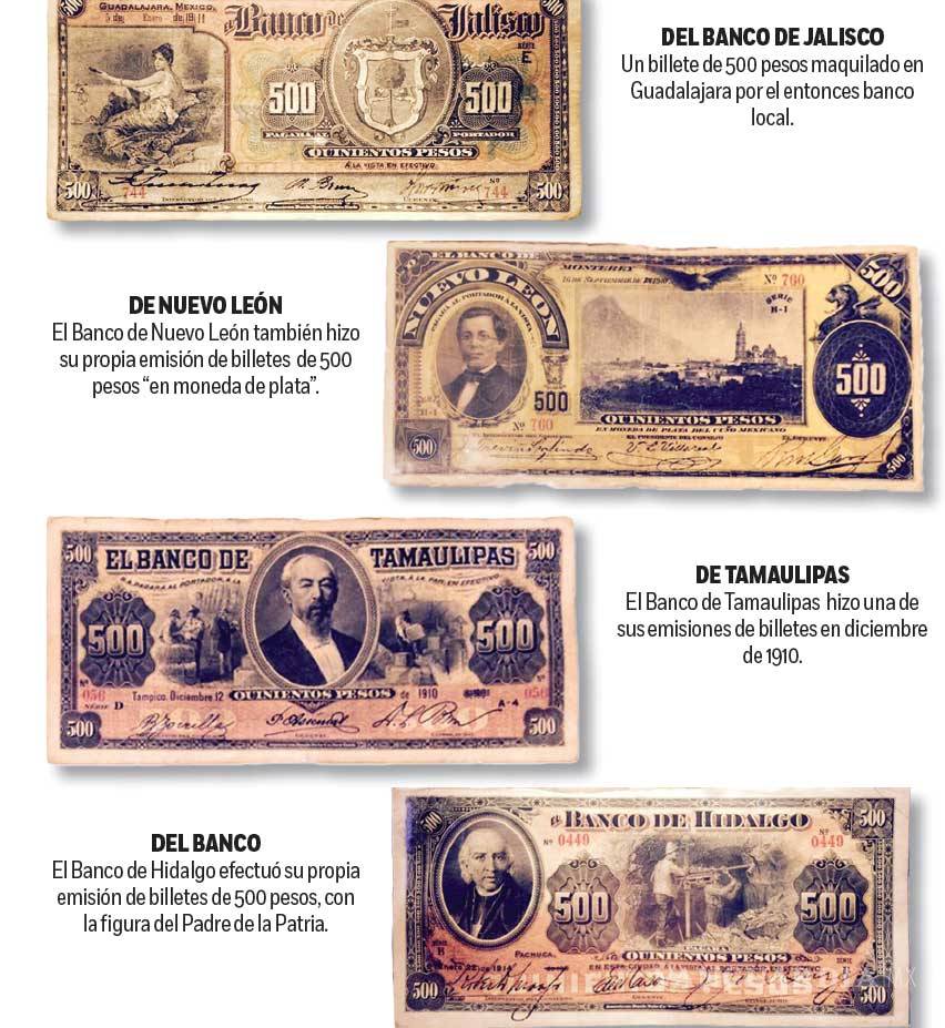 $!Lanzarán nuevo billete de 500 pesos, ¿qué personaje será?