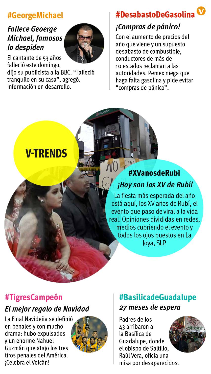 $!V-Trends 26/12/2016