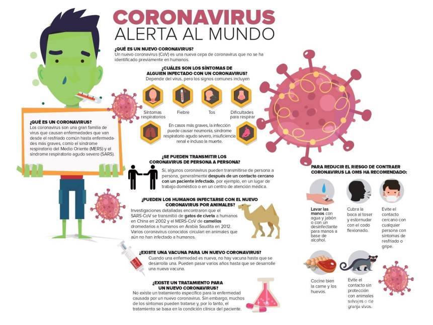 $!Saltillo y Monterrey en psicosis por Coronavirus, cae venta de comida china