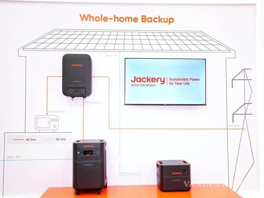 $!Jackery, líder mundial en soluciones de energía sostenible, presenta una nueva y audaz visión para el futuro de la energía renovable en la CES 2025 en Las Vegas.