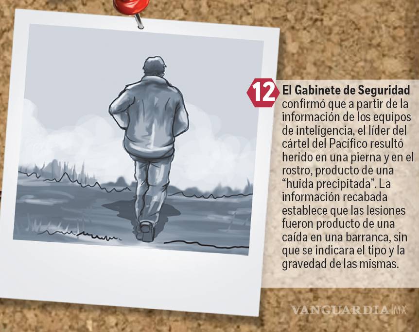 $!Pistas sobre El Chapo, en 3 entidades; planta de luz, clave en el caso