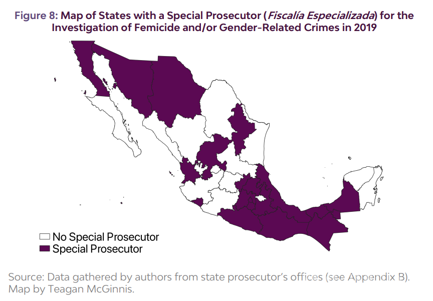 $!Estados con fiscalías especializadas para tratar feminicidios.