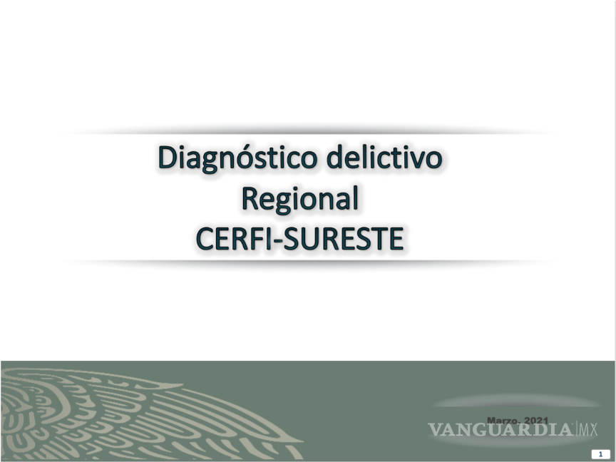 $!‘La Barredora’: inteligencia alertó desde 2019 sobre Hernán Bermúdez y red criminal en Tabasco, pero nadie actuó