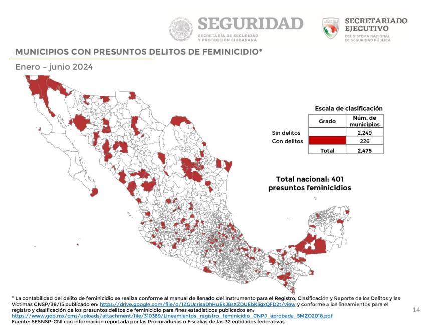 $!SSPC llama a la homologación del feminicidio en todos los estados de México para garantizar justicia y protección