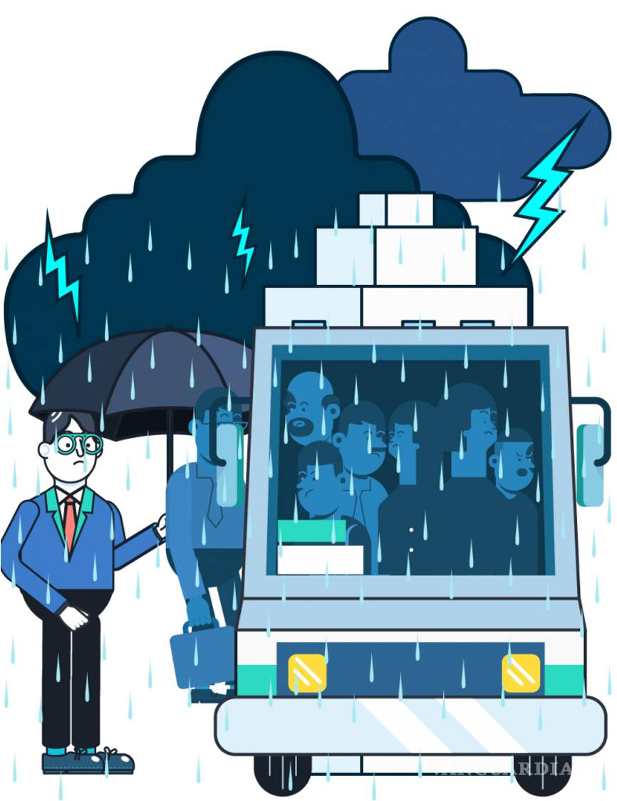 $!¿Cómo llegar a Santa Fe sano y salvo en CDMX y sin parálisis facial de la angustia?