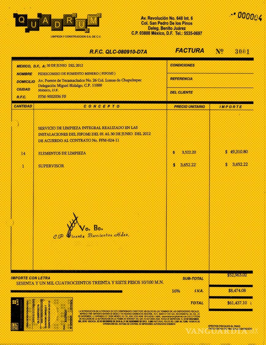 $!Empresas fantasma que obtuvieron contratos públicos, además fueron beneficiadas con cancelaciones de créditos fiscales, la mayoría porque el SAT no halló activos suficientes para cobrar el adeudo.