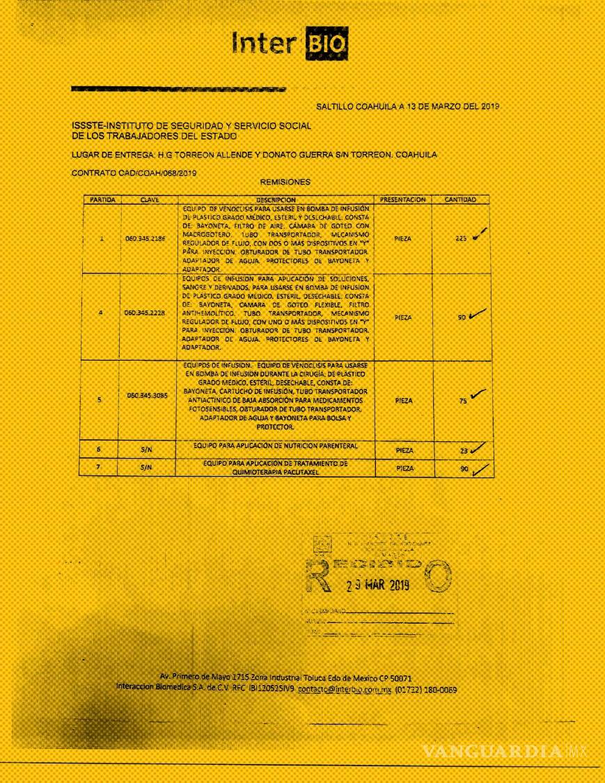 $!Fantasmas que se niegan a desaparecer: los negocios de empresas falsas en el sexenio de AMLO