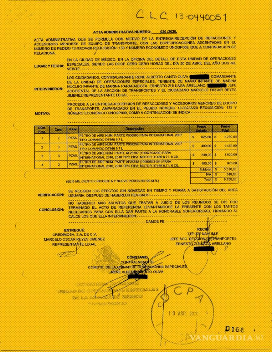 $!Fantasmas que se niegan a desaparecer: los negocios de empresas falsas en el sexenio de AMLO