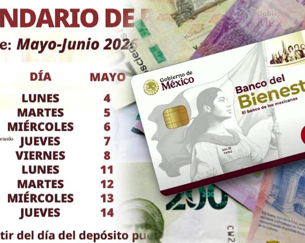 Apegados al calendario oficial compartido en las redes sociales por la titular de la Secretaría del Bienestar, Leticia Ramírez, estas letras del apellido recibirán los 6 mil 400 pesos de la Pensión del Bienestar en esta semana.