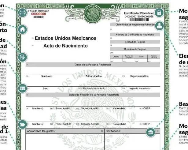 Aunque la Acta de Nacimiento no tiene una fecha de caducidad legal, algunas instituciones solicitan versiones recientes para realizar determinados trámites.