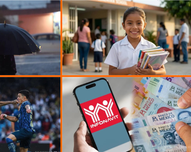 Noticias del fin de semana: Clima en México; Infonavit te regresa dinero y tips para sobrevivir al inicio de clases