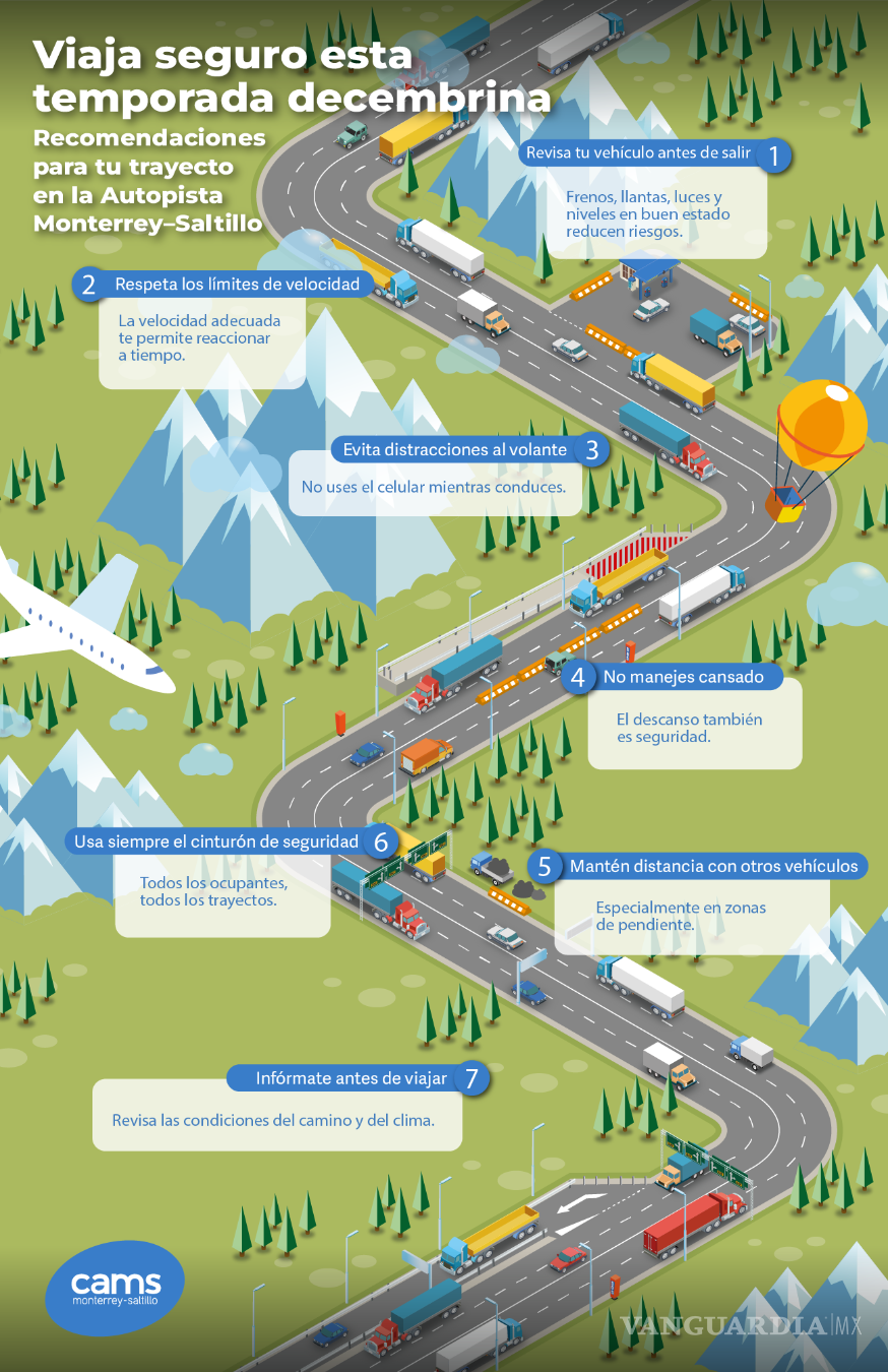 $!CAMS mantiene operación permanente para garantizar seguridad vial en invierno.