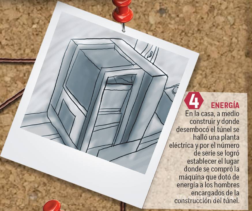 $!Pistas sobre El Chapo, en 3 entidades; planta de luz, clave en el caso