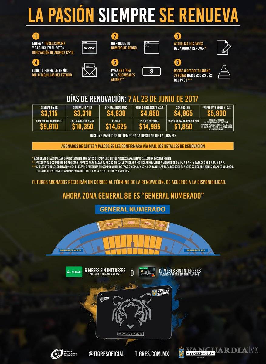 $!Tigres de la UANL anuncia precios para renovar abonos