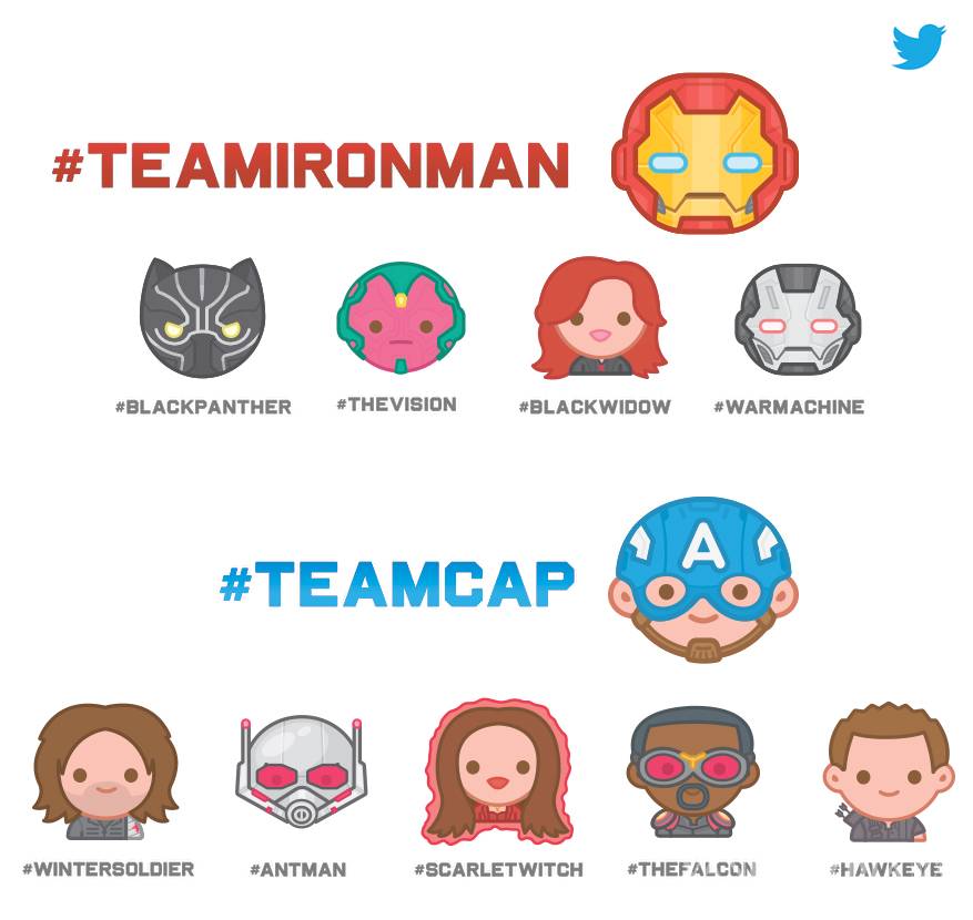 $!#CivilWar: La batalla de los hashtags