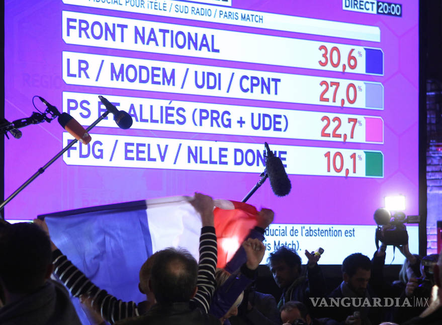 $!Ultraderecha aventaja en elecciones regionales de Francia