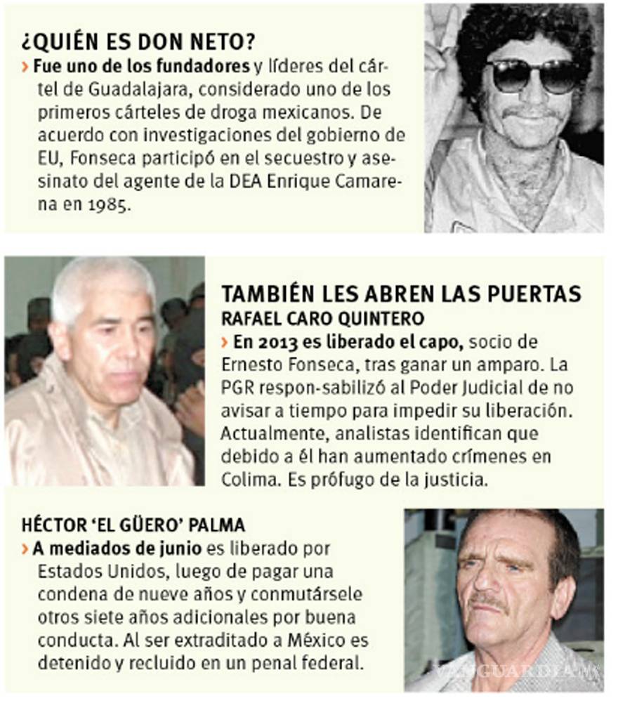 $!Cumplirá ‘Capo de capos’ su condena en casa