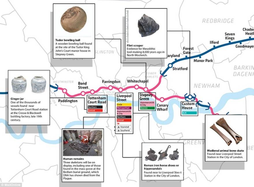 $!Excavaciones en Londres revelan 10 mil años de historia