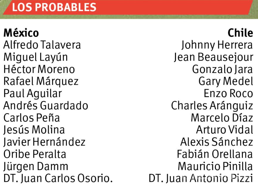 $!Este es el examen final ante Chile
