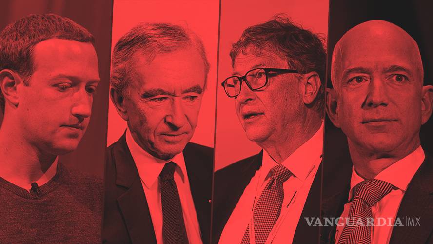 En 'miércoles de sangre' multimillonarios pierden 99 mil mdd dólares