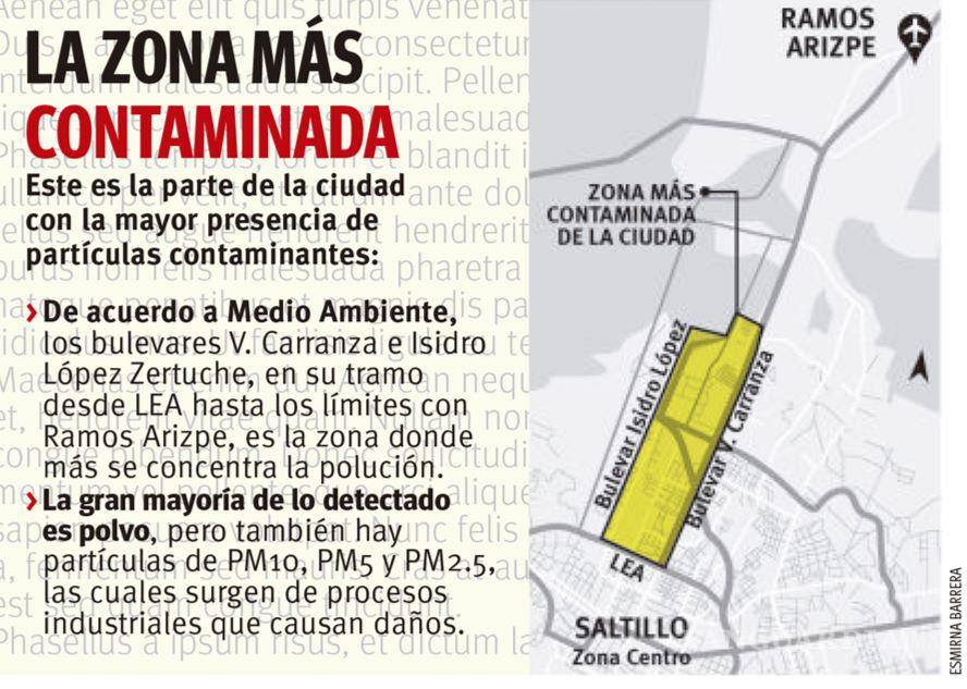 $!Cada seis meses se hace el muestreo por las quejas del sector de la colonia La Salle, con esto se verá qué está pasando.