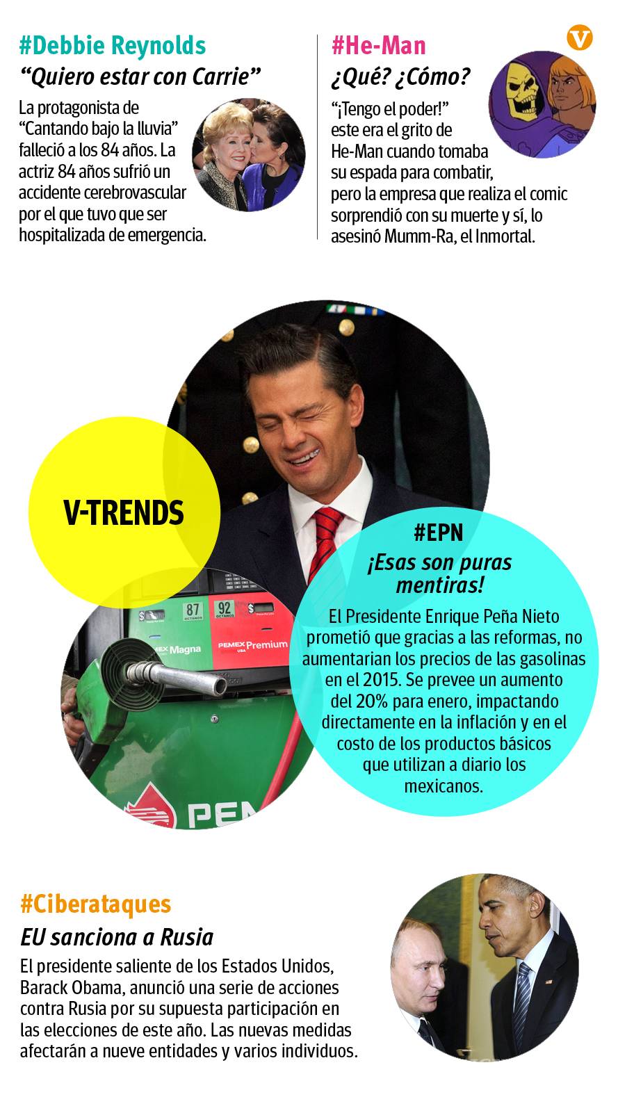 $!V-Trends 29/12/2016