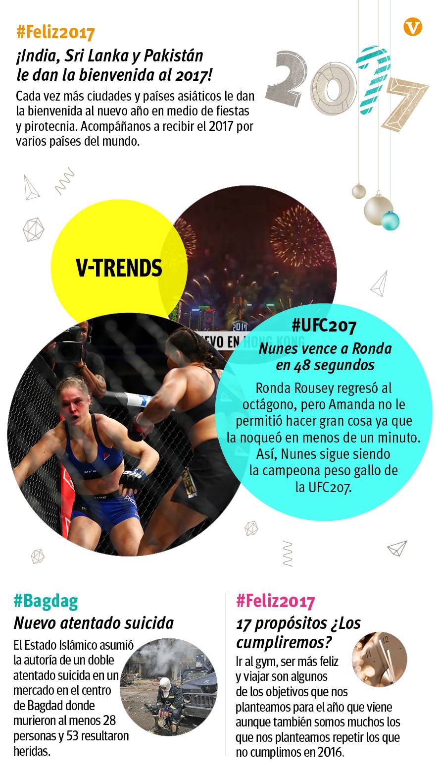 $!V-Trends 31/12/2016