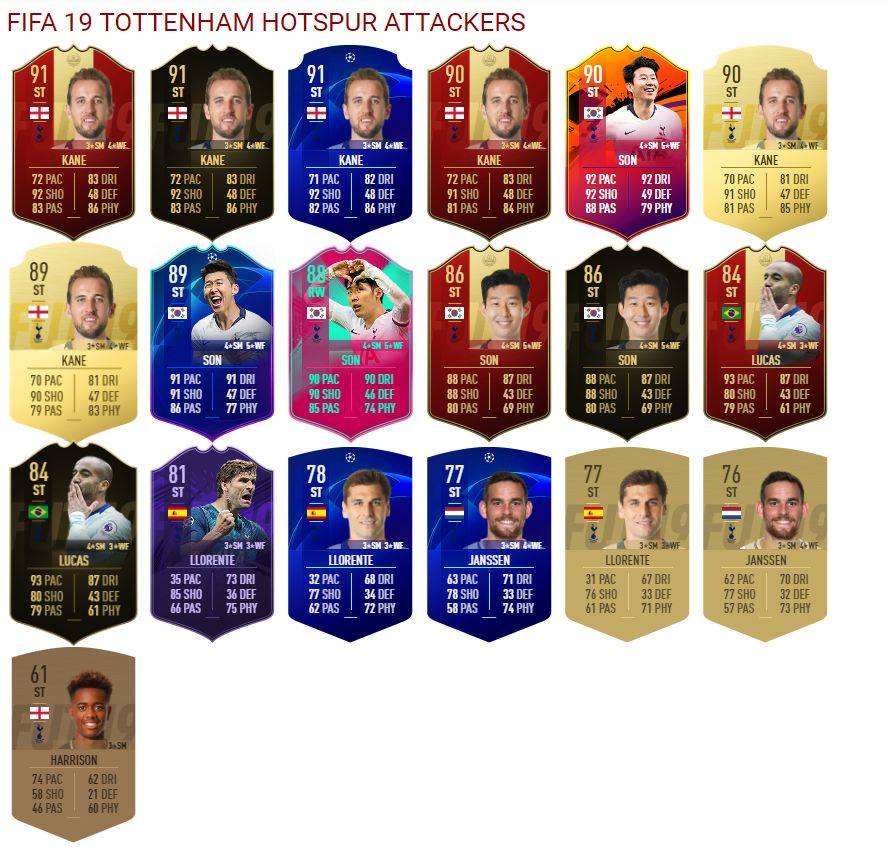 $!Ajax; el equipo 'fantasma' que venció a los algoritmos del FIFA 19