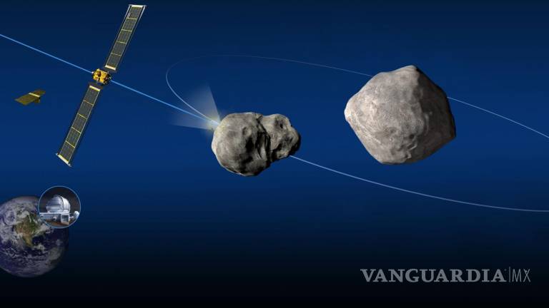 Misión europea Hera, un viaje a los asteroides que amenazan la Tierra