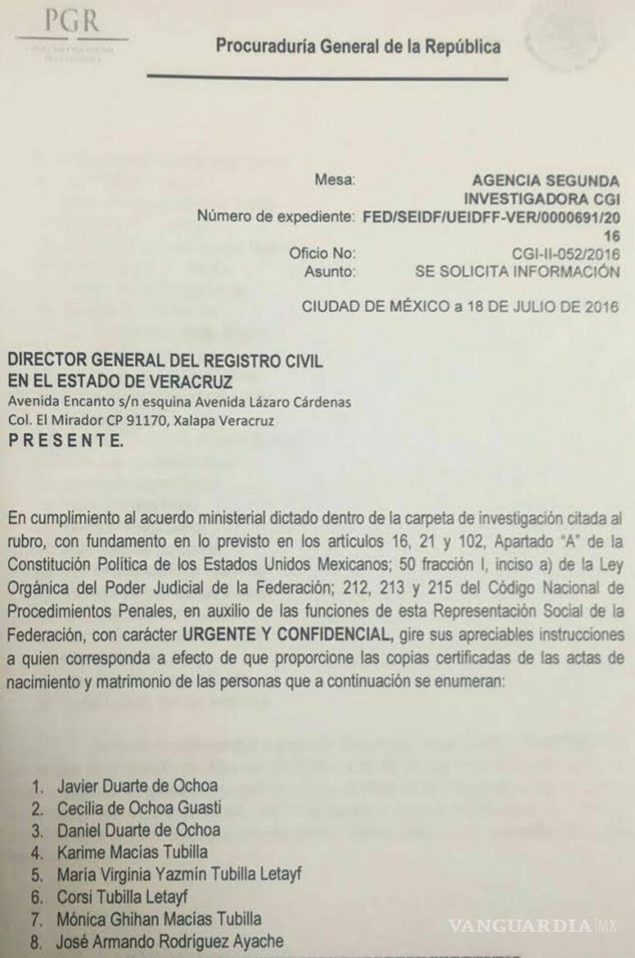 $!Así comenzó el #Duartegate